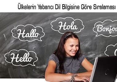 yurtdisi-dil-okullarinda-ingilizce-egitimi-almak